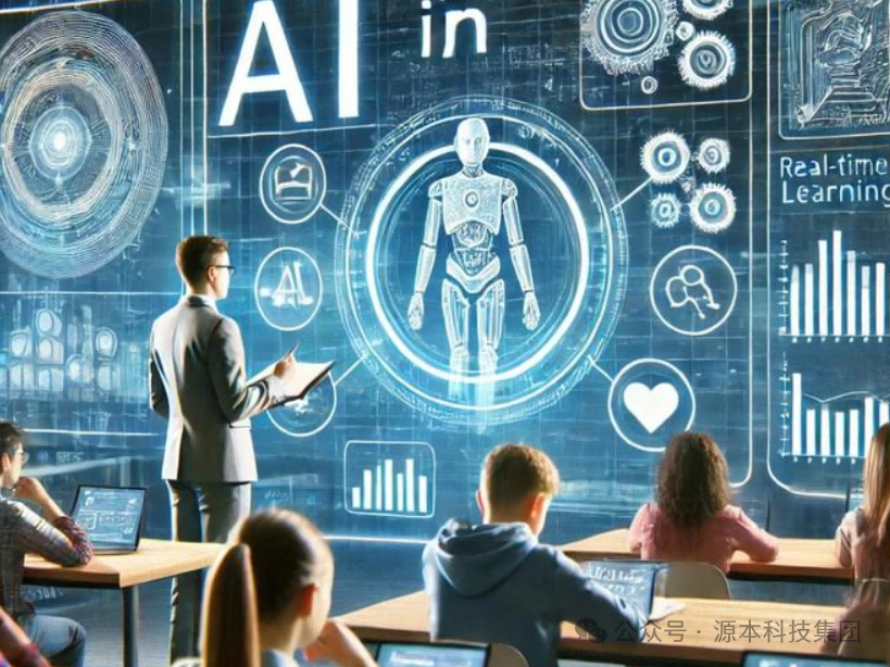 艾弗森贝博ballbet官网科技-本科生掌握大数据、云原生、AI-竞赛保研求职的“超车秘籍”来了！